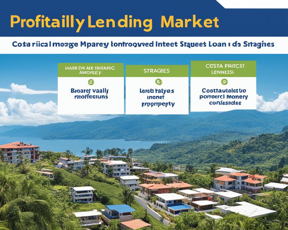 Costa Rica Mortgage Market Analysis