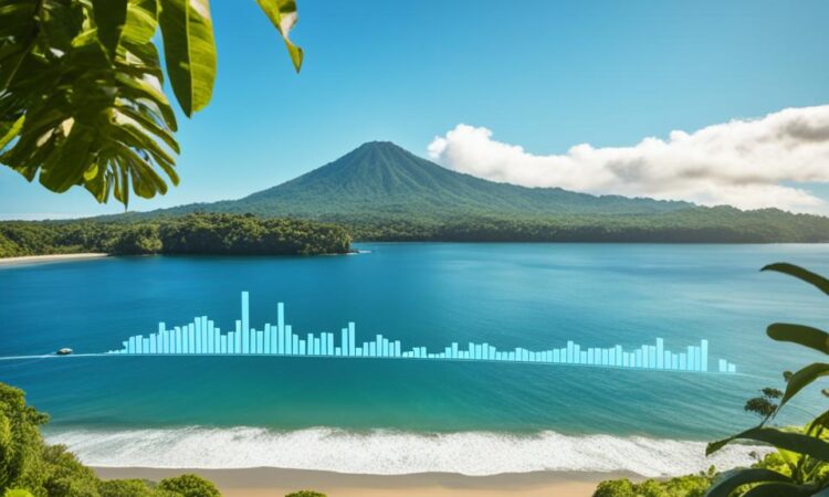 Investing In Costa Rica And What You Need To Know